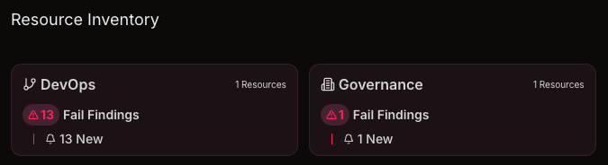 Resource inventory grouped by DevOps and governance